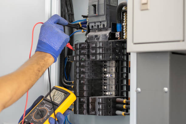 Best Surge Protection Installation  in Sherman, TX